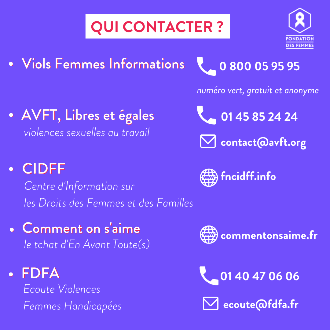 numéros pour personnes victimes de violence